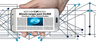 BitMEX共同创办人Ben,bitmex共同创办人ben