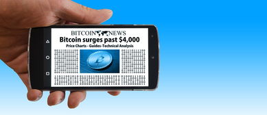 比特币最低买入数量介绍,比特币最低买入价